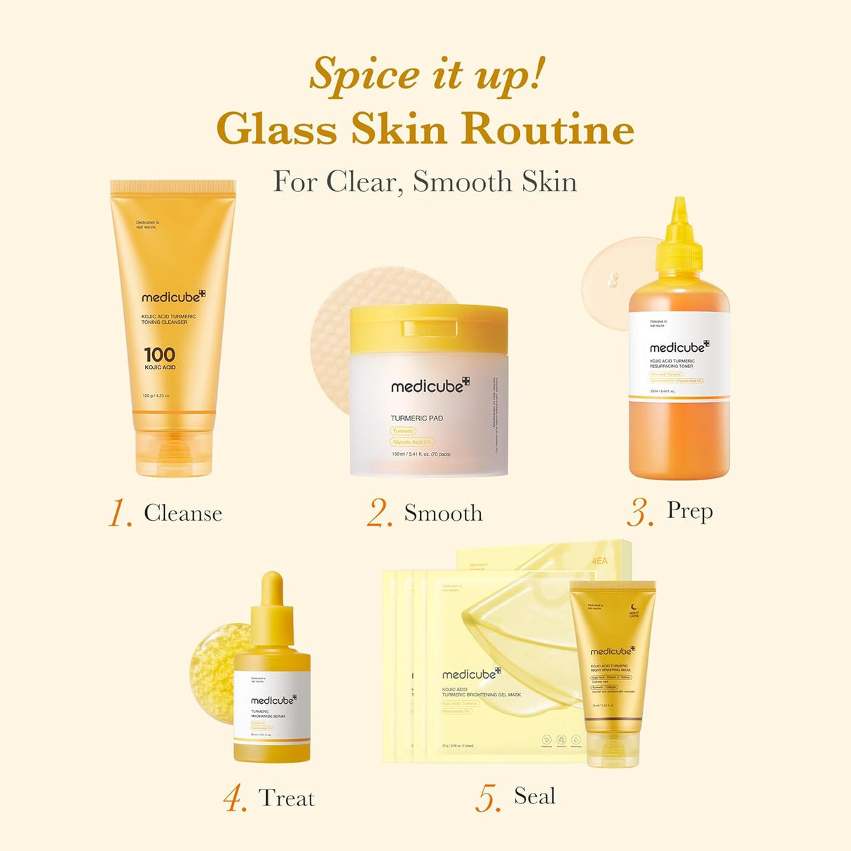 MEDICUBE Kojic Acid Turmeric Toner Pad - 70 ud